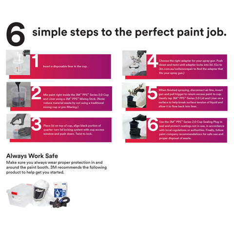 Simple steps PPS Series 2.0 Spray Cup System Kit