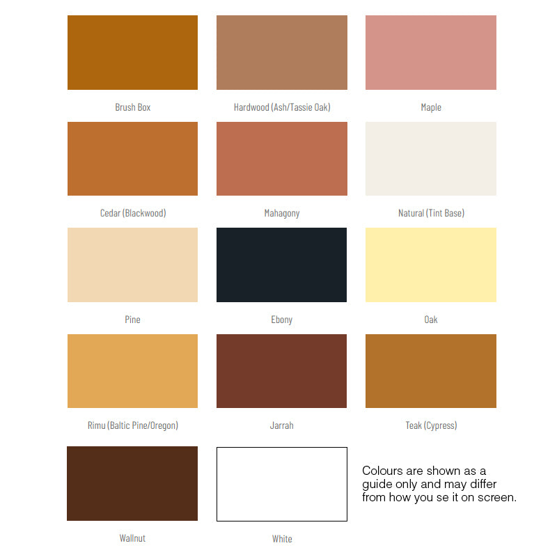 Timbermate Wood Filler Putty– BC Coatings